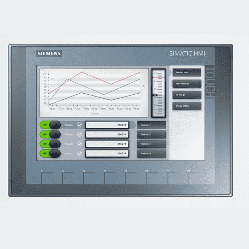 SIMATIC HMI