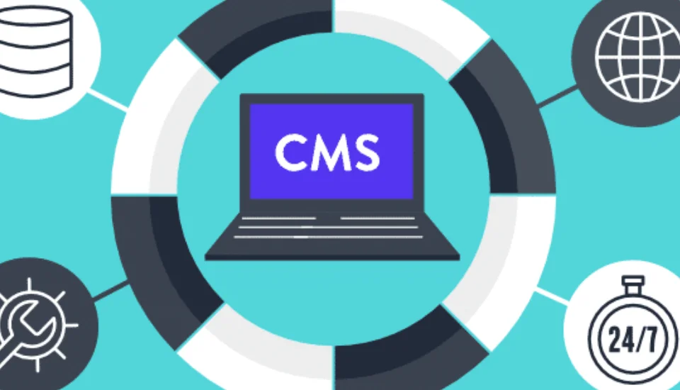 CMS